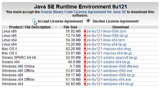 Java installation packages